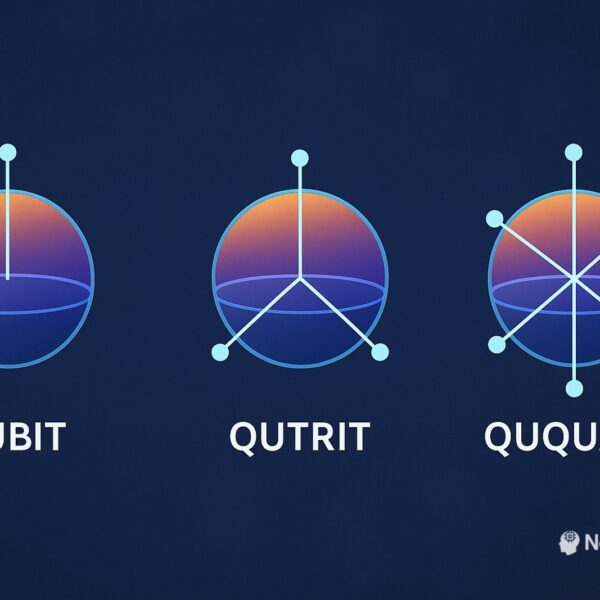 Más allá del qubit: qué son los qutrits y ququarts, y por qué podrían acelerar la computación cuántica