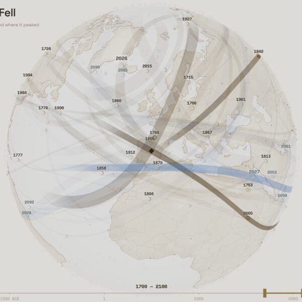 Where the Shadow Fell: la espectacular web que reúne 5.000 años de eclipses